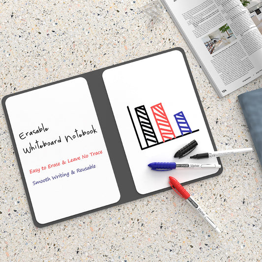 Pizarra reutilizable – Anota, borra y empieza de nuevo