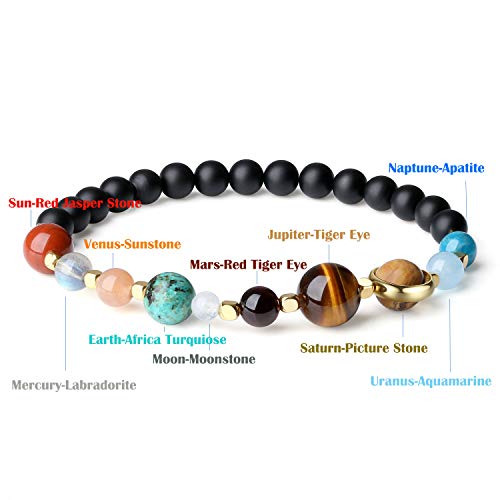 Pulsera sistema solar – Energía planetaria en tu muñeca