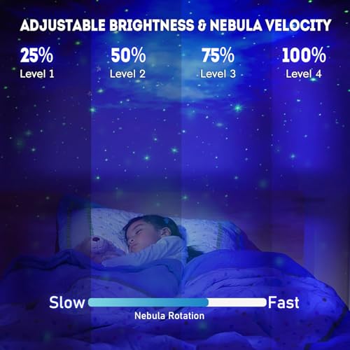 Luz de noche astronauta – Proyecta estrellas y sueños galácticos