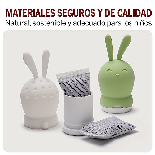Desodorantes Sneakers Peekers – Conejitos para zapatillas con olor a limpio
