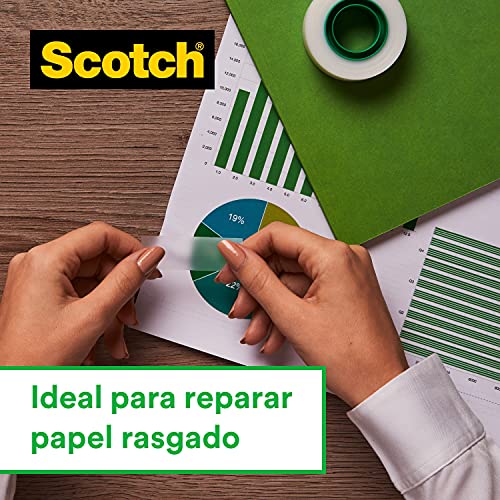Dispensador de celo perro Scotch – Tu nuevo mejor amigo de escritorio