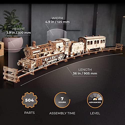 Puzzle 3D tren Hogwarts Express – El tren mágico de Harry Potter para montar con detalle