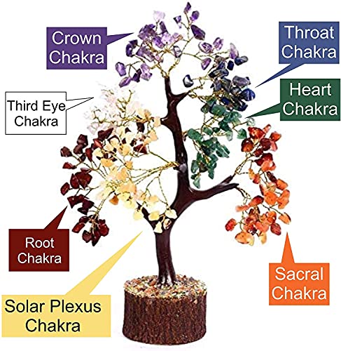 Árbol de los siete chakras – Cristales, energía y armonía en tu espacio
