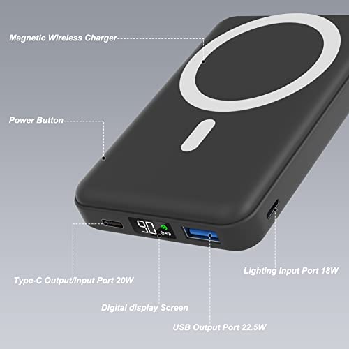 Power Bank 10000mAh, AOGUERBE Bateria Externa Magnético, Inalámbrico Batería Portátil Carga rápida 22.5W, Cargador Portátil mag-Safe Powerbank para iPhone 12/13/14/15 Plus/Pro/Pro MAX/Mini