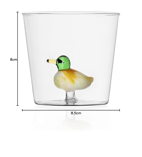 Vaso con pato – Un baño de diseño en tu bebida