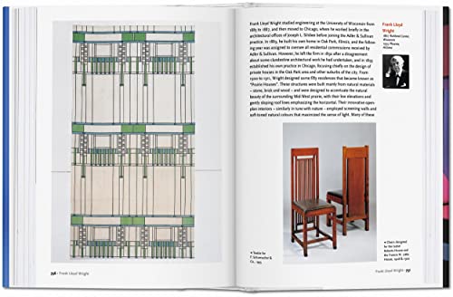 Diseño del Siglo XX – Un recorrido por la evolución del estilo