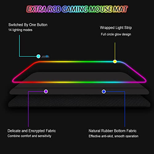 Realky Alfombrilla de Ratón RGB, 800×300mmTapete de Juego Extra Grande, Alfombrilla Raton LED 14 Efectos de Iluminación Impermeable Antideslizante, Alfombrilla Ratón Gaming para Gamers, PC y Portátil