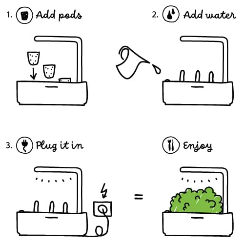 Click & Grow Smart Garden 3 – Tu Huerto Autónomo en Casa