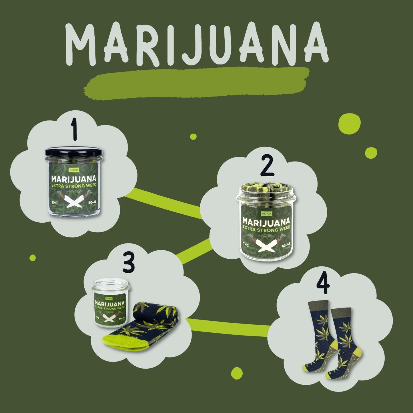 Marijuana Socks– El regalo más verde