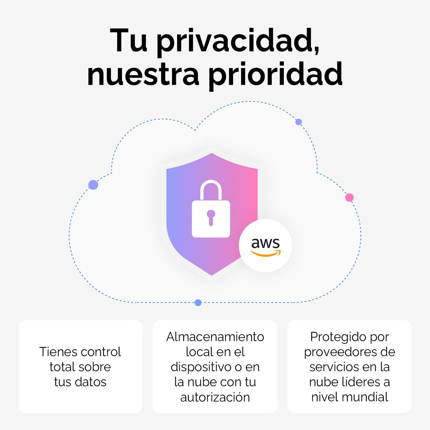 Grabadora con IA – Transcribe ideas al instante