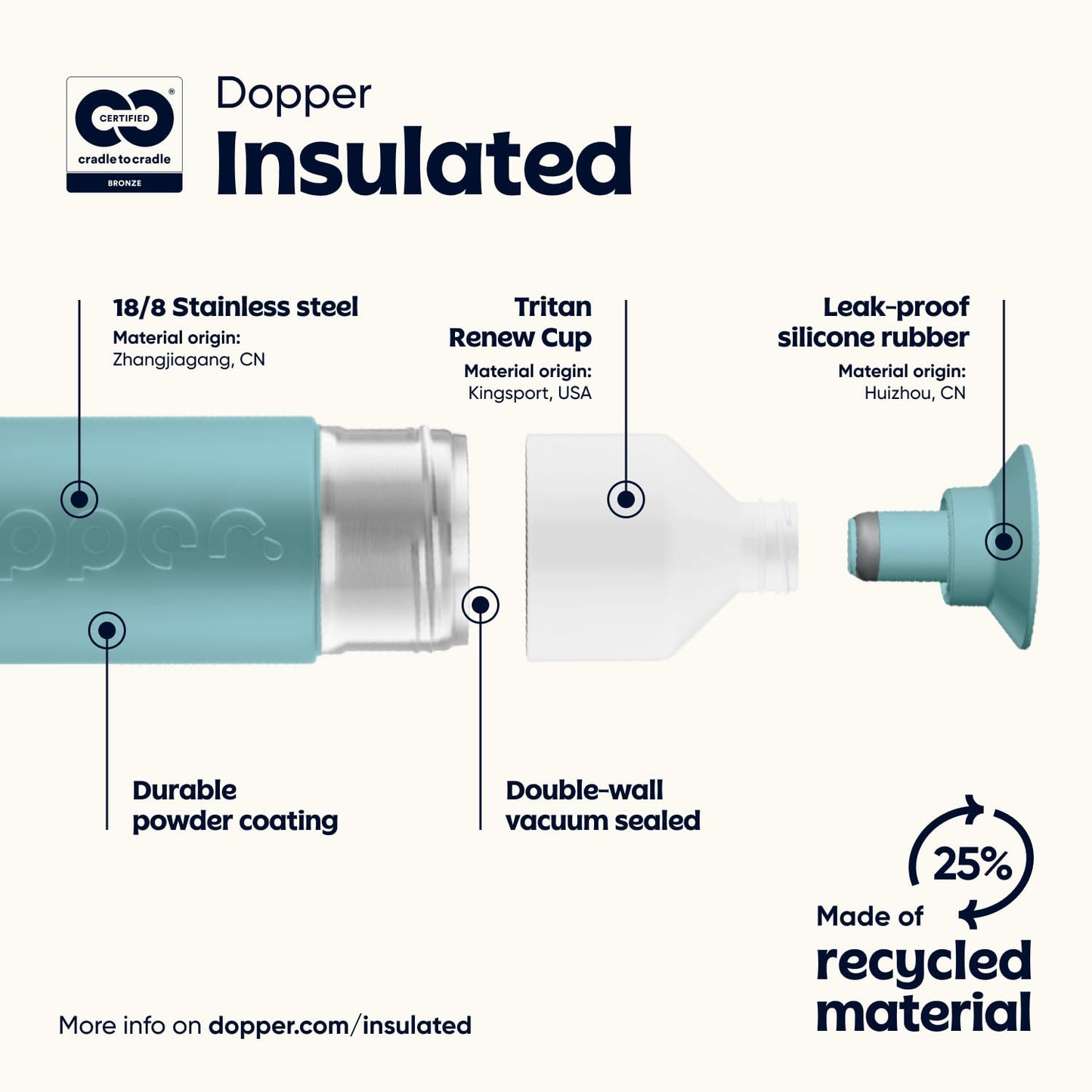 Dopper Insulated Bottlenose Blue Botella Isotérmica - Botella Agua 350ml - Termo para café - Botella de acero inoxidable - Botella deportiva - 24 horas fría, 9 horas caliente