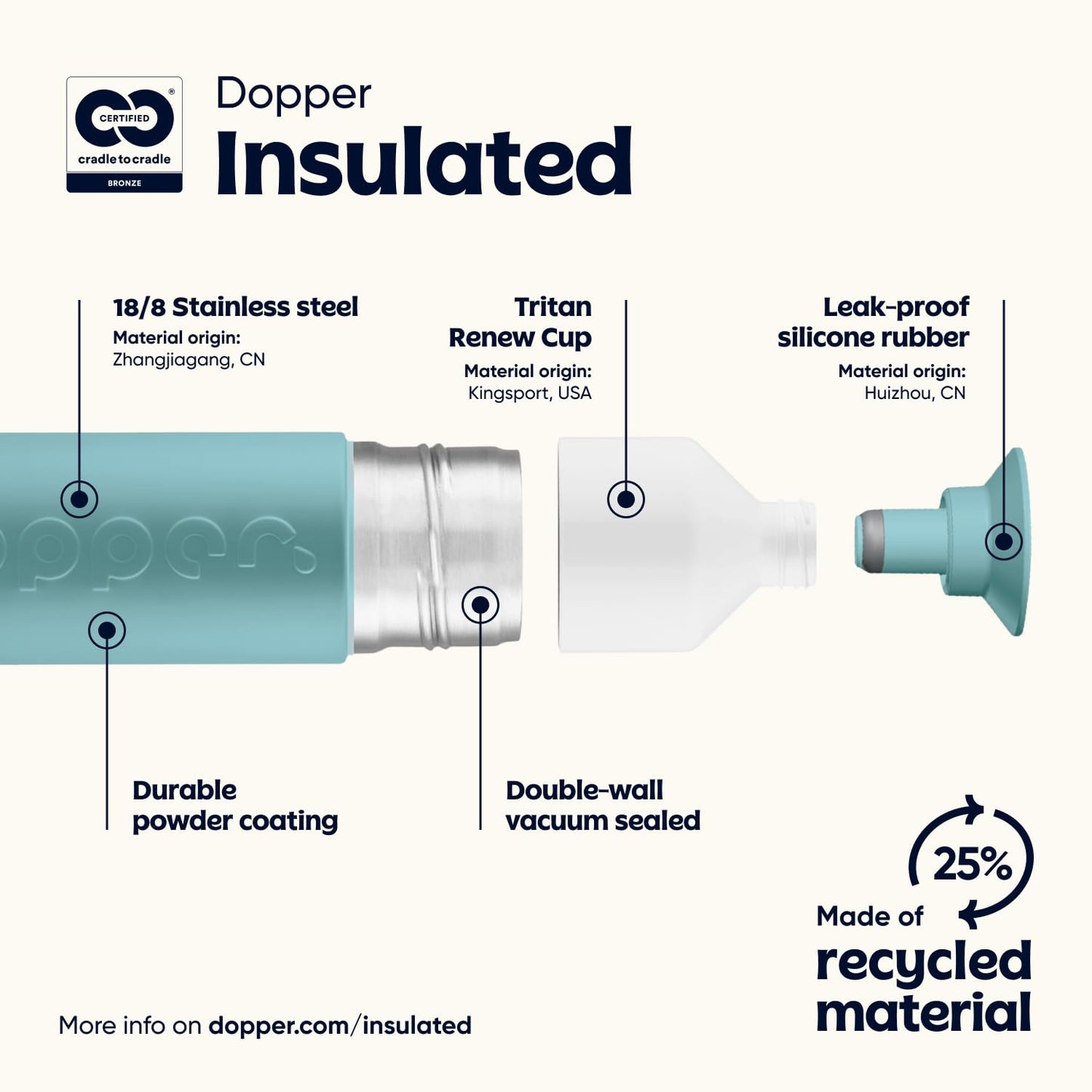 Dopper Insulated Bottlenose Blue Botella Isotérmica - Botella Agua 580ml - Termo para café - Botella de acero inoxidable - Botella deportiva - 24 horas fría, 9 horas caliente