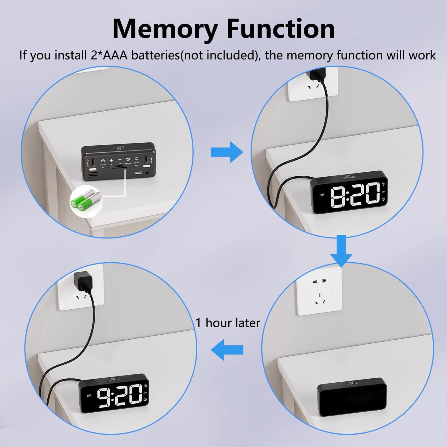 HOMVILLA Despertador Digital con Pantalla LED Grande, Reloj Despertador Digital Volumen Brillo Regulable con Alarma Doble 12/24H Despertador Inteligente Alimentación por Cable USB Incluye Adaptador