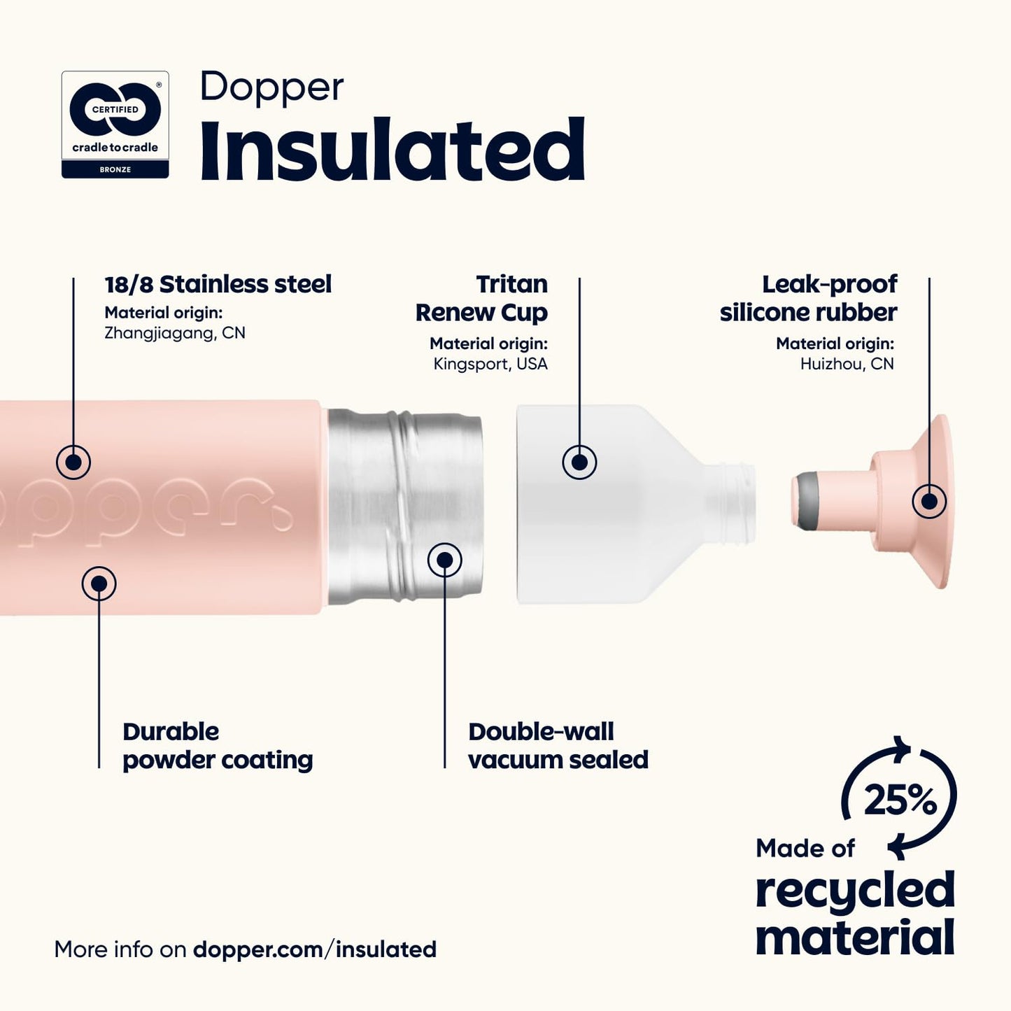 Dopper Insulated Pebble Peach - Termo de acero inoxidable (350 ml, para café, té, doble pared, a prueba de fugas, mantiene el frío durante 24 horas y el calor 9 h)