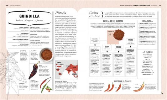 La ciencia de las especias – Mezclas, aromas y alquimia culinaria