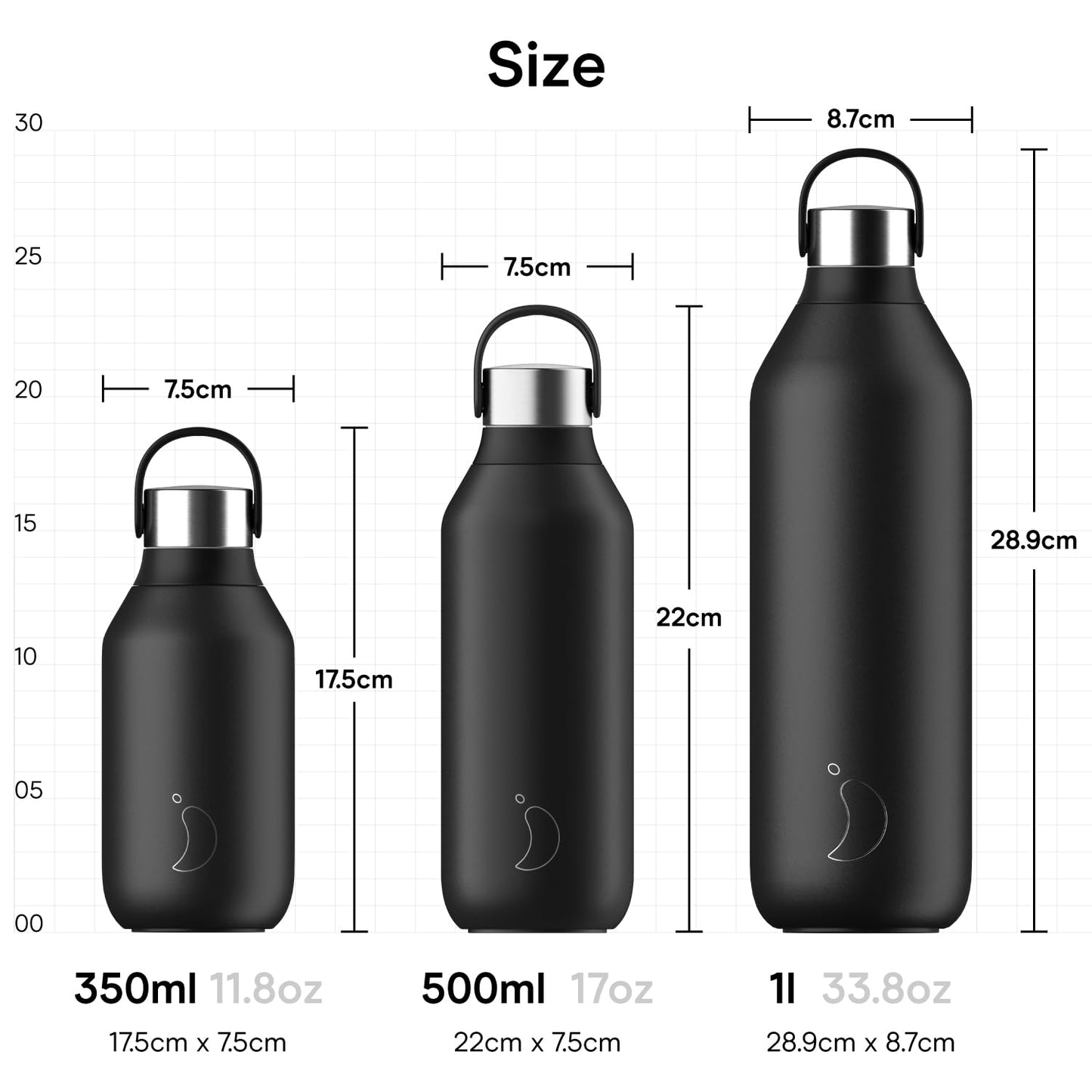 Chilly's Bottle Serie 2 - Botellas térmicas de Acero Inoxidable con gollete Suave y asa - Lichen Green, 500ml