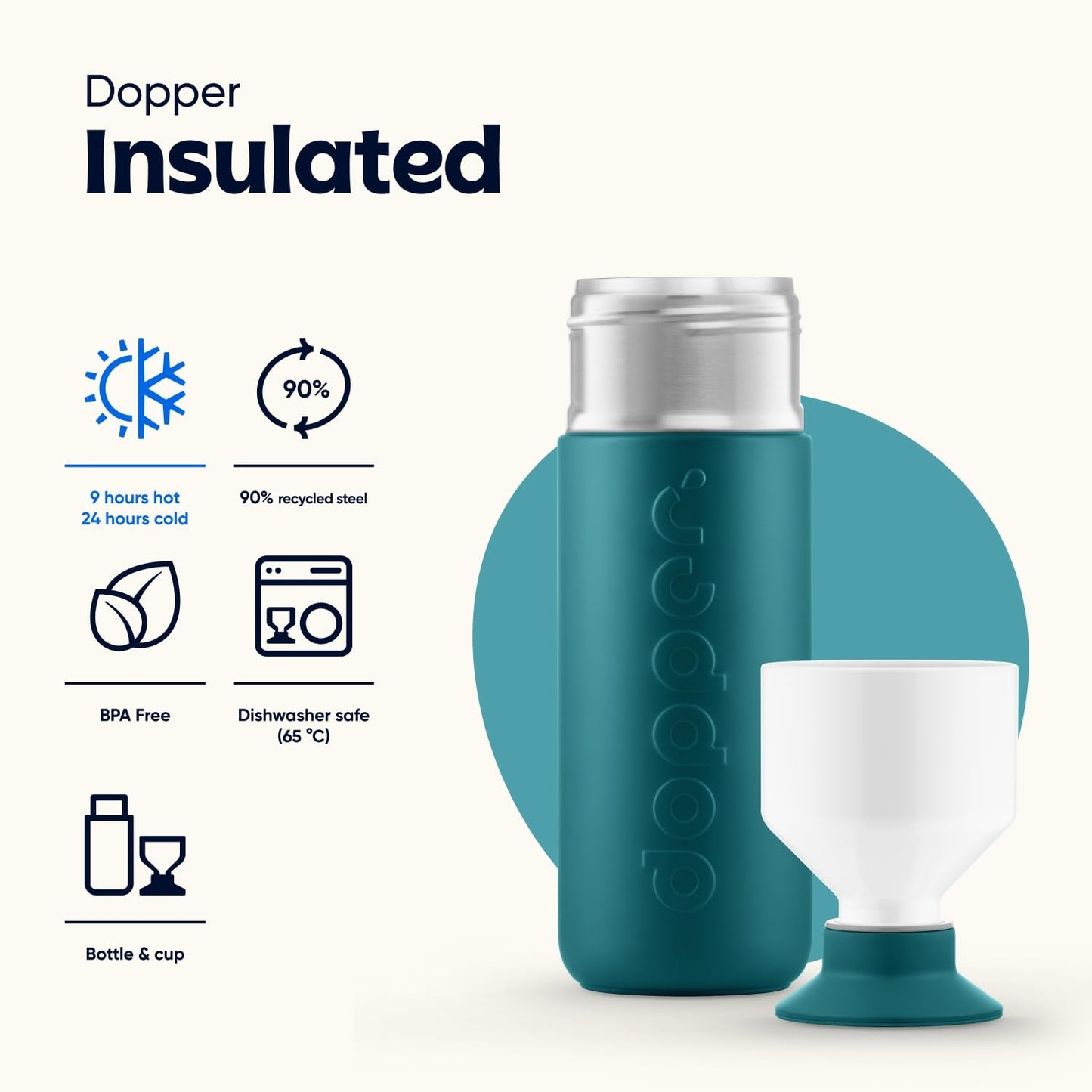 Dopper Insulated Green Lagoon Botella Isotérmica - Botella Agua 580ml - Termo para café - Botella de acero inoxidable - Botella deportiva - 24 horas fría, 9 horas caliente