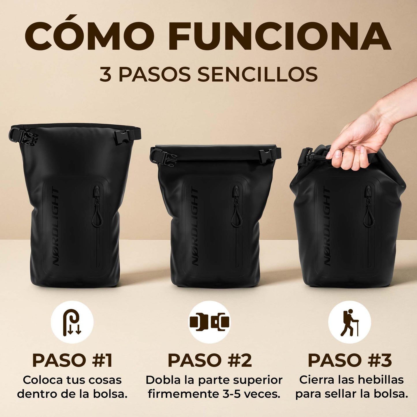 Bolsa Estanca NØRDLIGHT con Funda Impermeable – Protección total para tus aventuras