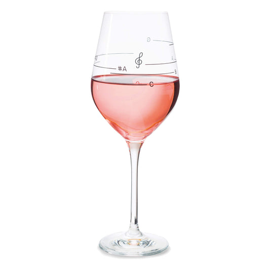Glass & Sound – Una copa de vino que hace música
