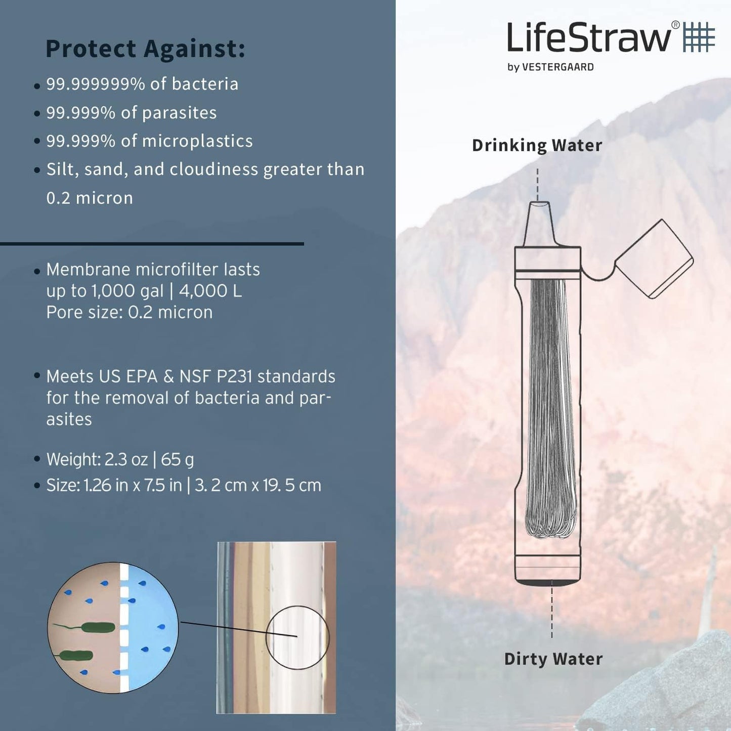 Filtro personal LifeStraw Peak Series – Agua potable en tu bolsillo, literalmente