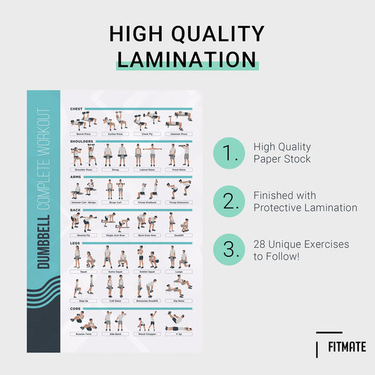 Póster fitness para entrenamiento en casa – Tu gimnasio, en la pared