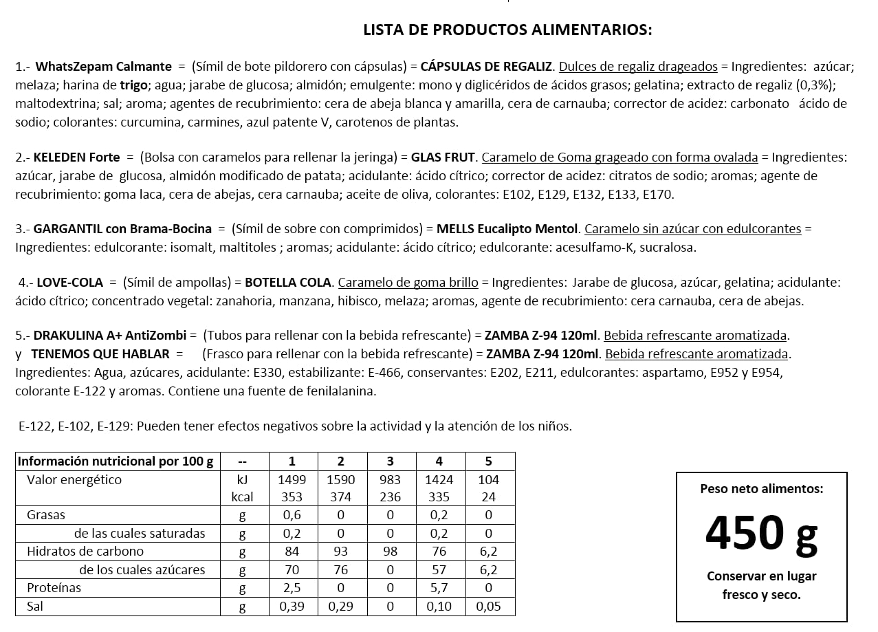 Regalo con Simulación de Medicinas Divertidas. Contiene Golosinas. Amigo Invisible.