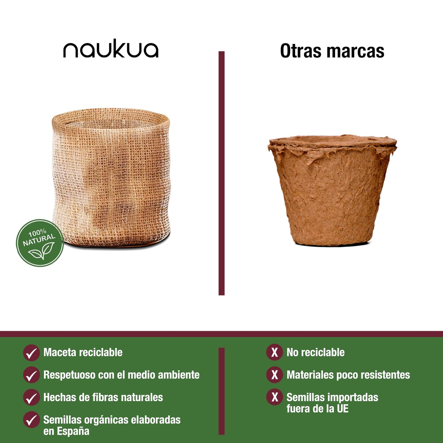 NAUKUA Mini Huerto Urbano Vintage de Plantas Aromáticas y Culinarias (Tomillo Albahaca Perejil y Cilantro) - Semillas Orgánicas de España - Kit Completo para Cultivar Tus Hierbas Frescas en Casa