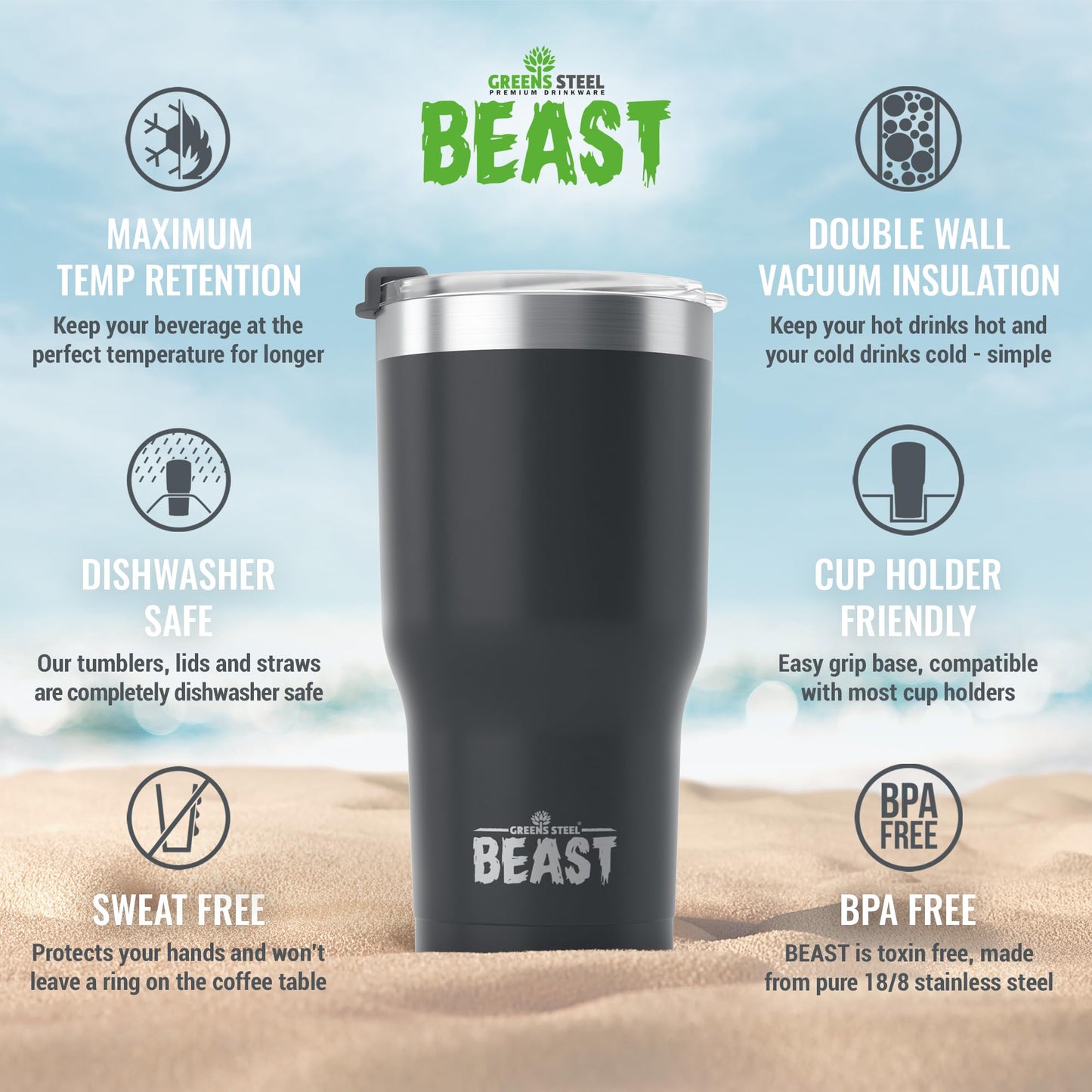 BEAST Termo Café para Llevar - 900ml I Negro mate I Taza Térmica de Acero Inoxidable Reusable I Taza Viajera de Doble Pared al Vacío I 2 Pajitas y Cepillo de Limpieza I para Café Frío o Caliente